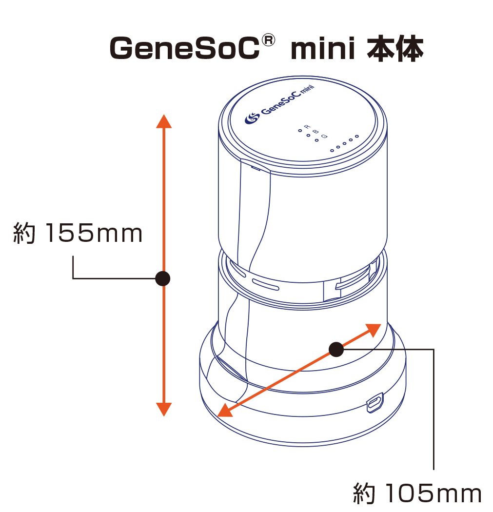 マイクロ流路型遺伝子解析装置　GeneSoC®mini ［ジーンソック ミニ］ 本体写真
