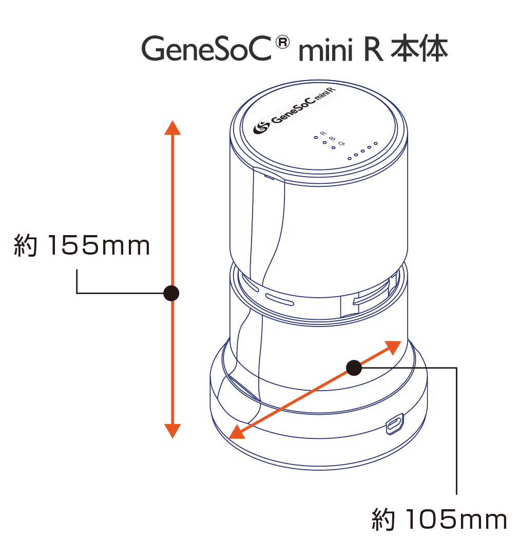 マイクロ流路型遺伝子解析装置　GeneSoC®mini ［ジーンソック ミニ］ 本体写真