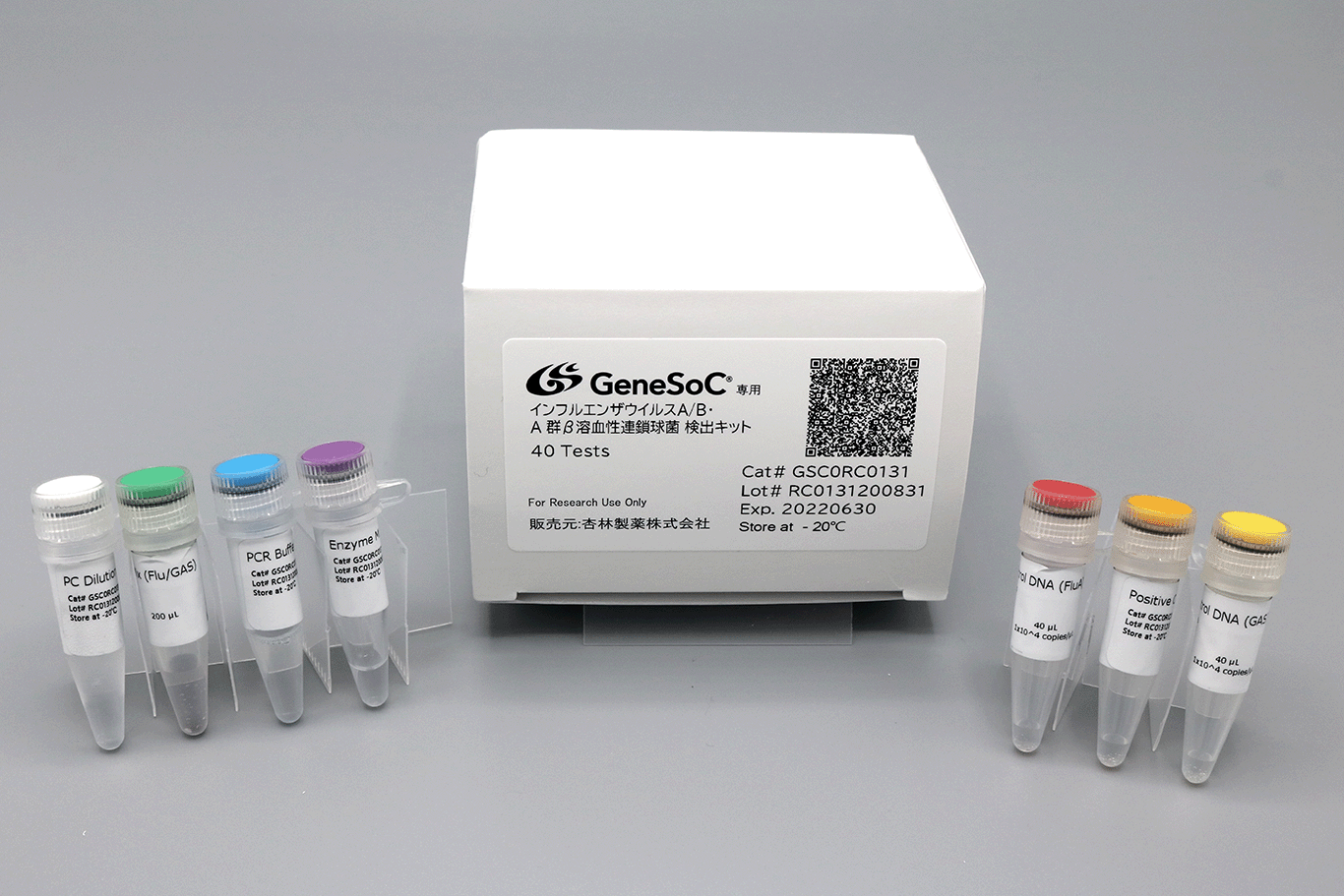 インフルエンザウイルスA/B・A群β溶血性連鎖球菌 検出キット